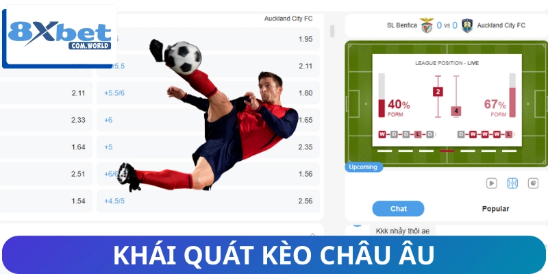 Tìm Hiểu Kèo Châu Âu Dễ Chơi, Tỷ Lệ Ăn Cực Cao Tại 8XBET 1 Tìm hiểu sơ về kèo châu âu