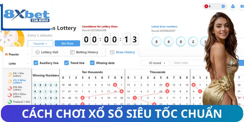 Top 5 Mẹo Chơi Xổ Số Siêu Tốc Giúp Tăng Xác Suất Trúng Cao 3 Hướng dẫn những chiến thuật áp dụng cho xổ số siêu tốc